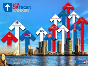 Foto met dank aan Rotterdam Image Bank, beeldbewerking Zwietart.nl